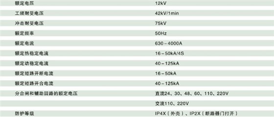 网联KYN28-12铠装移开式交流金属封闭开关设备