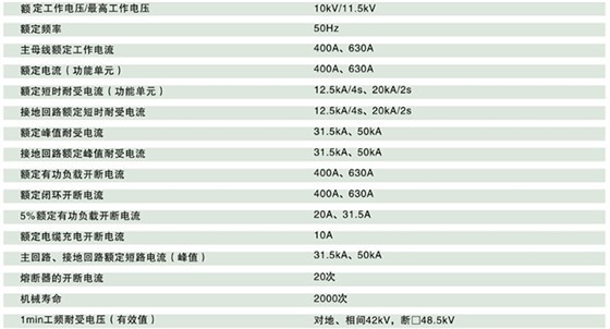 HXGN-12交流金属环网柜开关设备