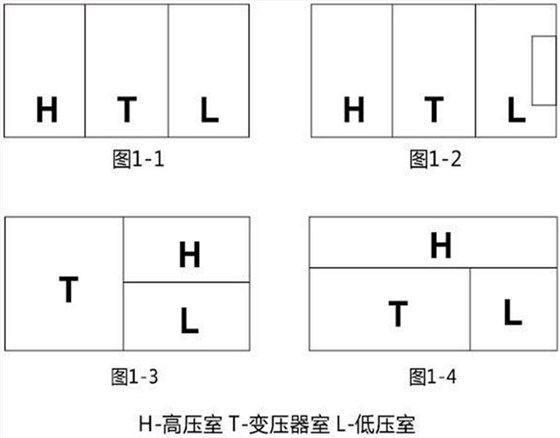 平面布置形式及外形尺寸
