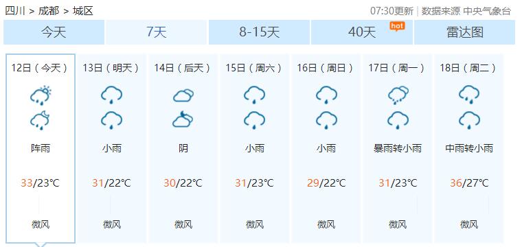 热火朝天的网联电气，这个“温度”不能降
