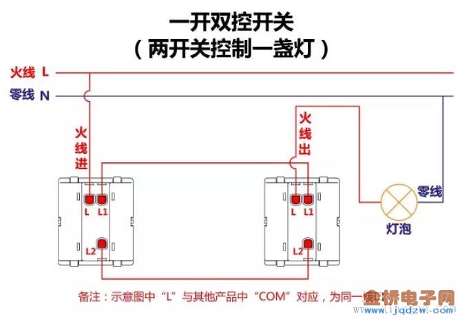 两开关控制一灯