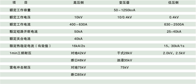 高原型箱变参数