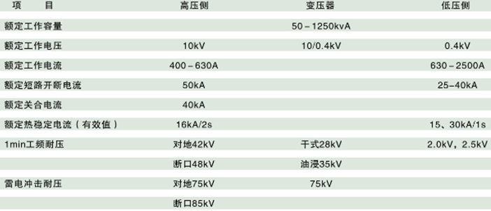 网联电气环保型箱变