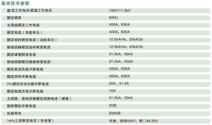 落地式高压充气式开关柜SF6-630