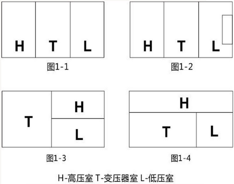 平面布置形式及外形尺寸